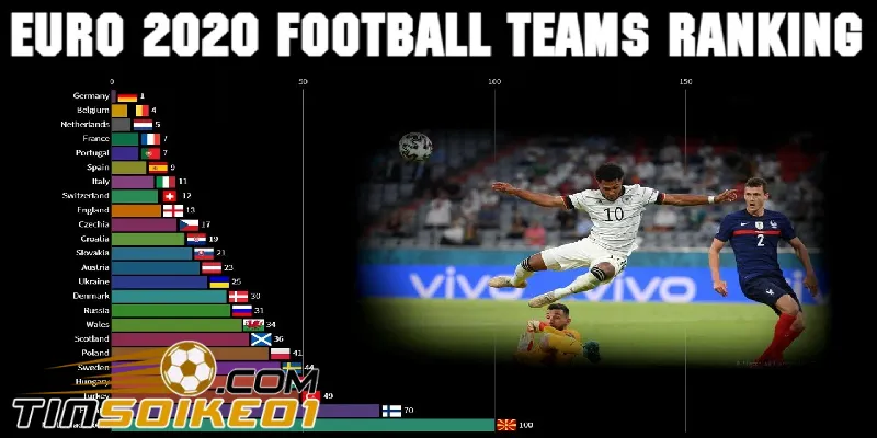 bảng xếp hạng bóng đá tại candycrushsoda.co