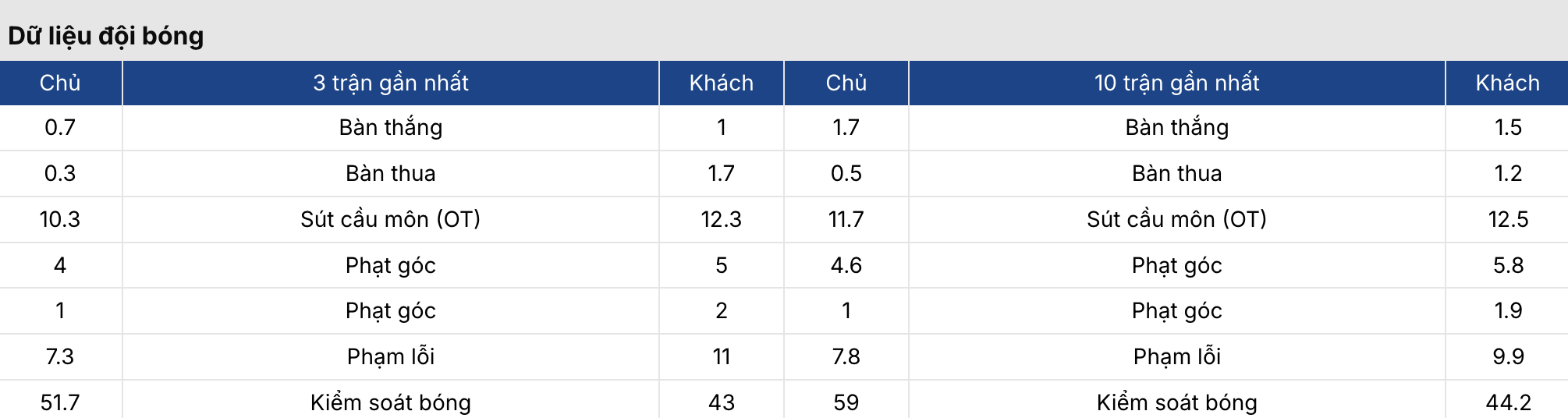 Tỷ lệ kèo nhà cái 5: Leverkusen vs Mainz 21h30 ngày 28/2 3 Soikeo