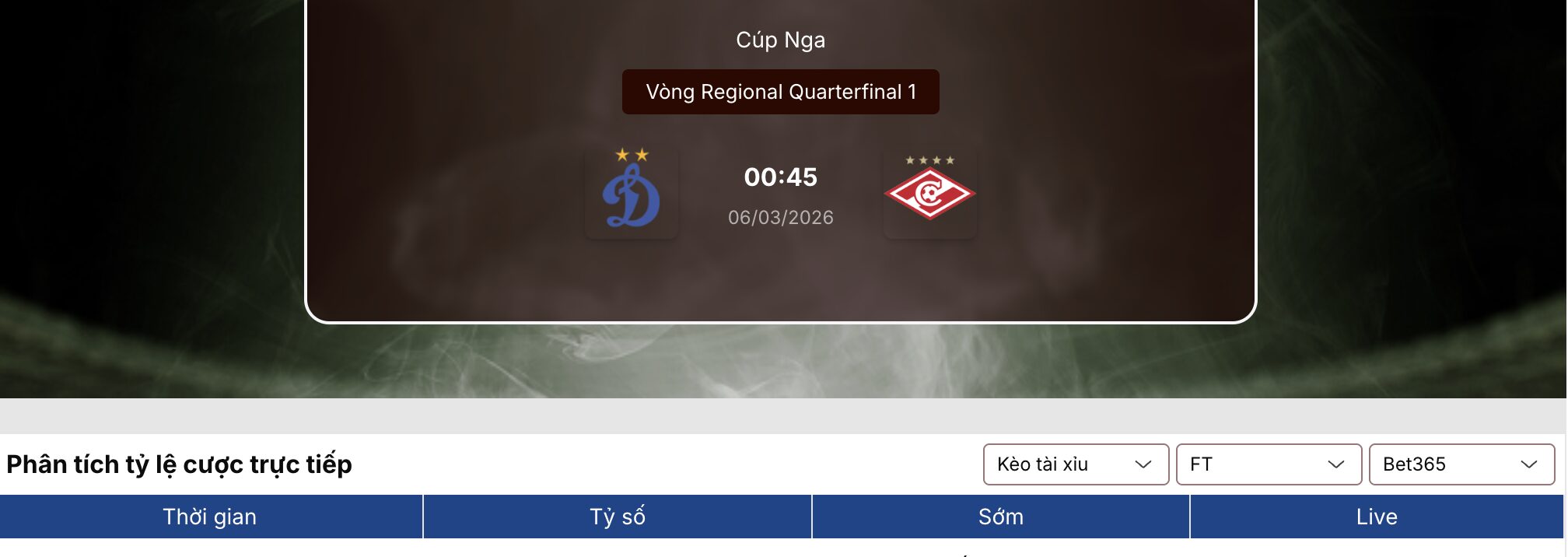 Keonhacai 5: Dynamo Moscow vs Spartak Moscow 0h45 ngày 6/3 1 Keonhacai 5