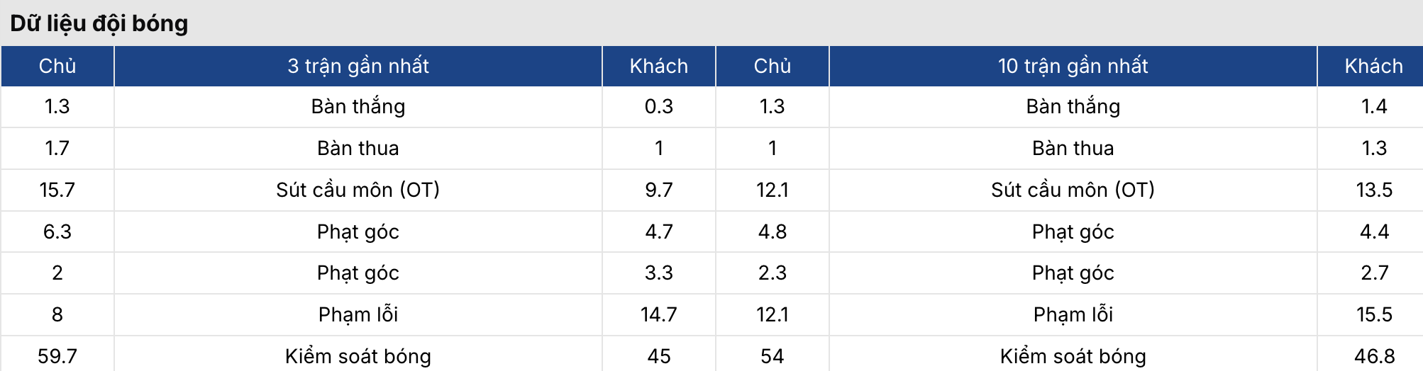 Soi kèo nhà cái: Girona vs Bilbao 20h ngày 14/3 4 Soikeo