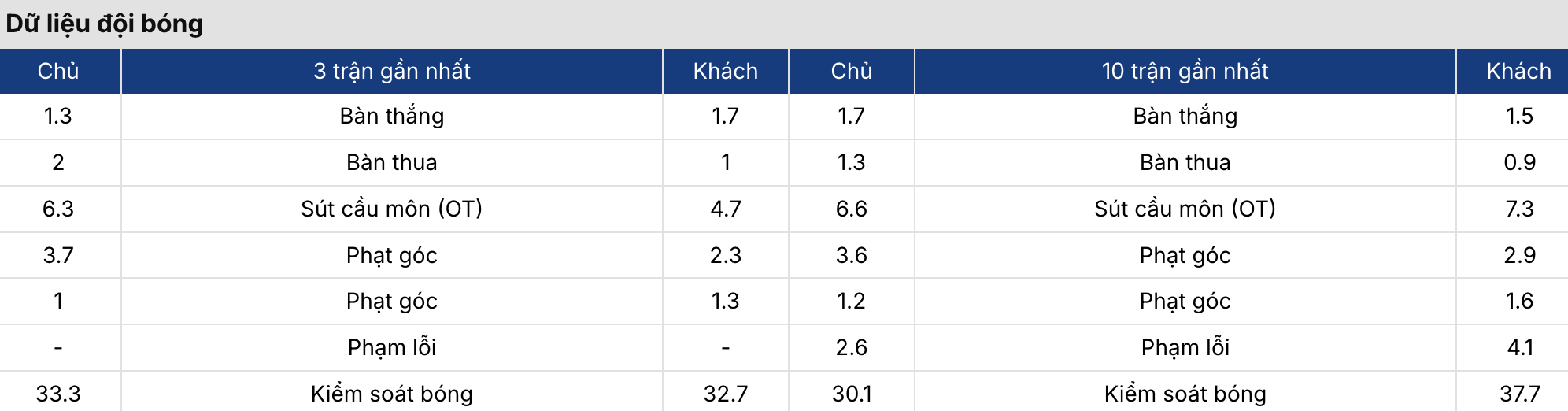 Kèo bóng đá: FC KTP vs FC Haka 22h30 ngày 1/4 3 Soikeo