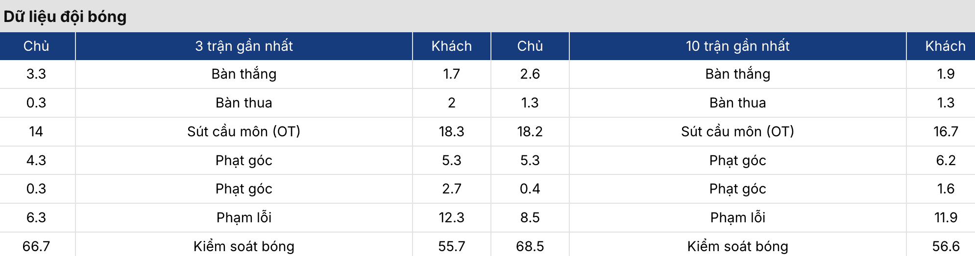 Kèo nhà cái: PSG vs Liverpool 2h ngày 9/4 4 Soikeo