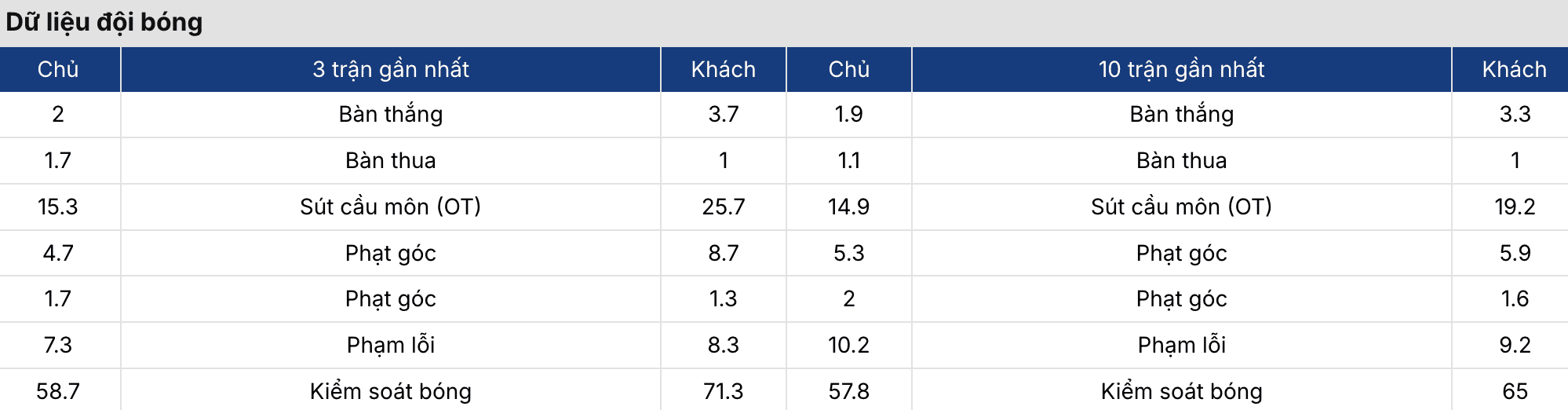 Kèo nhà cái: Real Madrid vs Bayern Munich 2h ngày 8/4 4 Soikeo