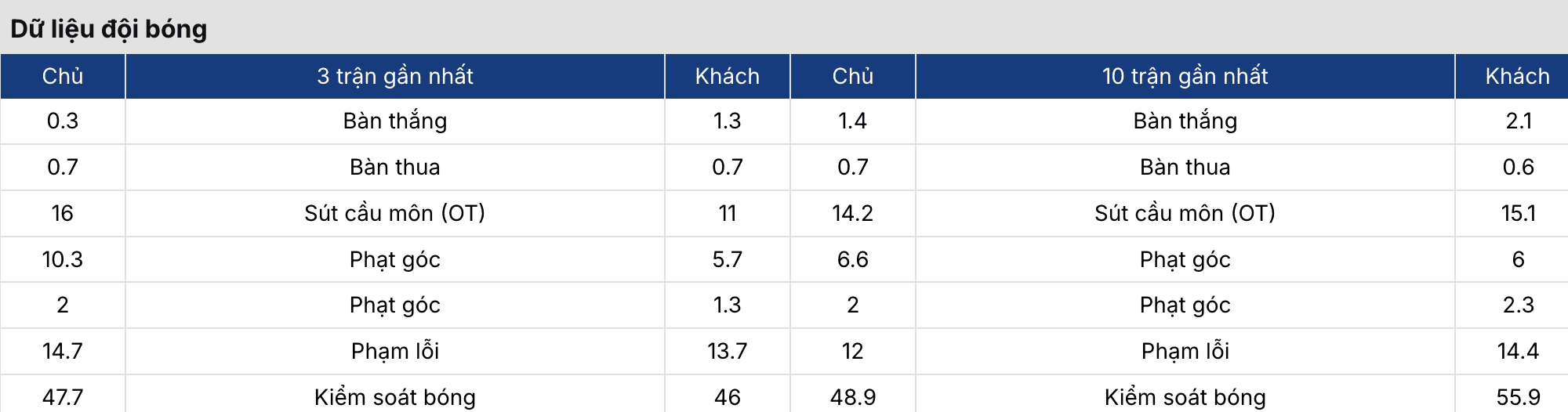 Kèo nhà cái: Vallecano vs AEK Athens 23h45 ngày 9/4 3 Soikeo